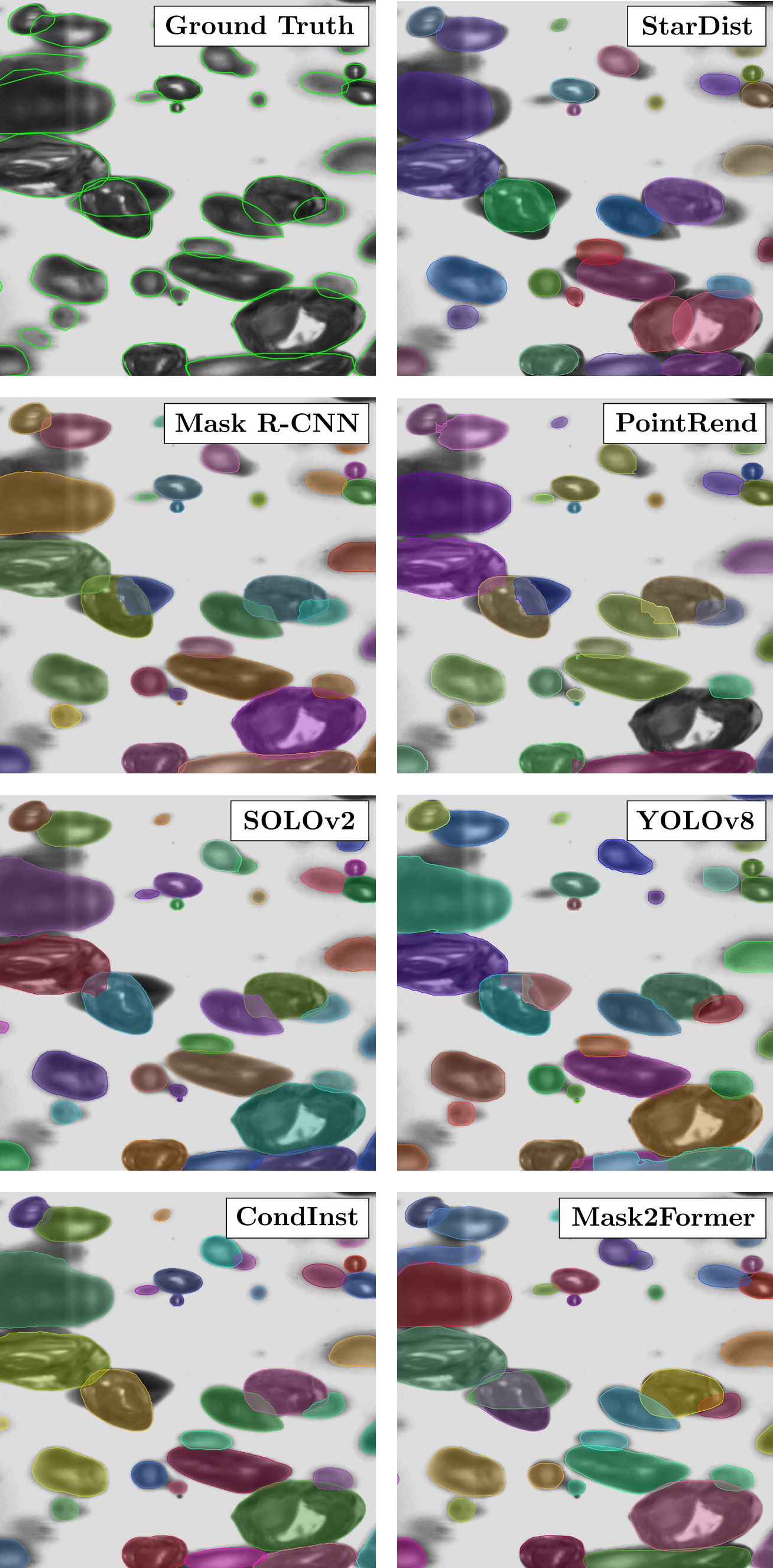 Qualitative comparison of segmentation performance across all seven models on a full reactor image